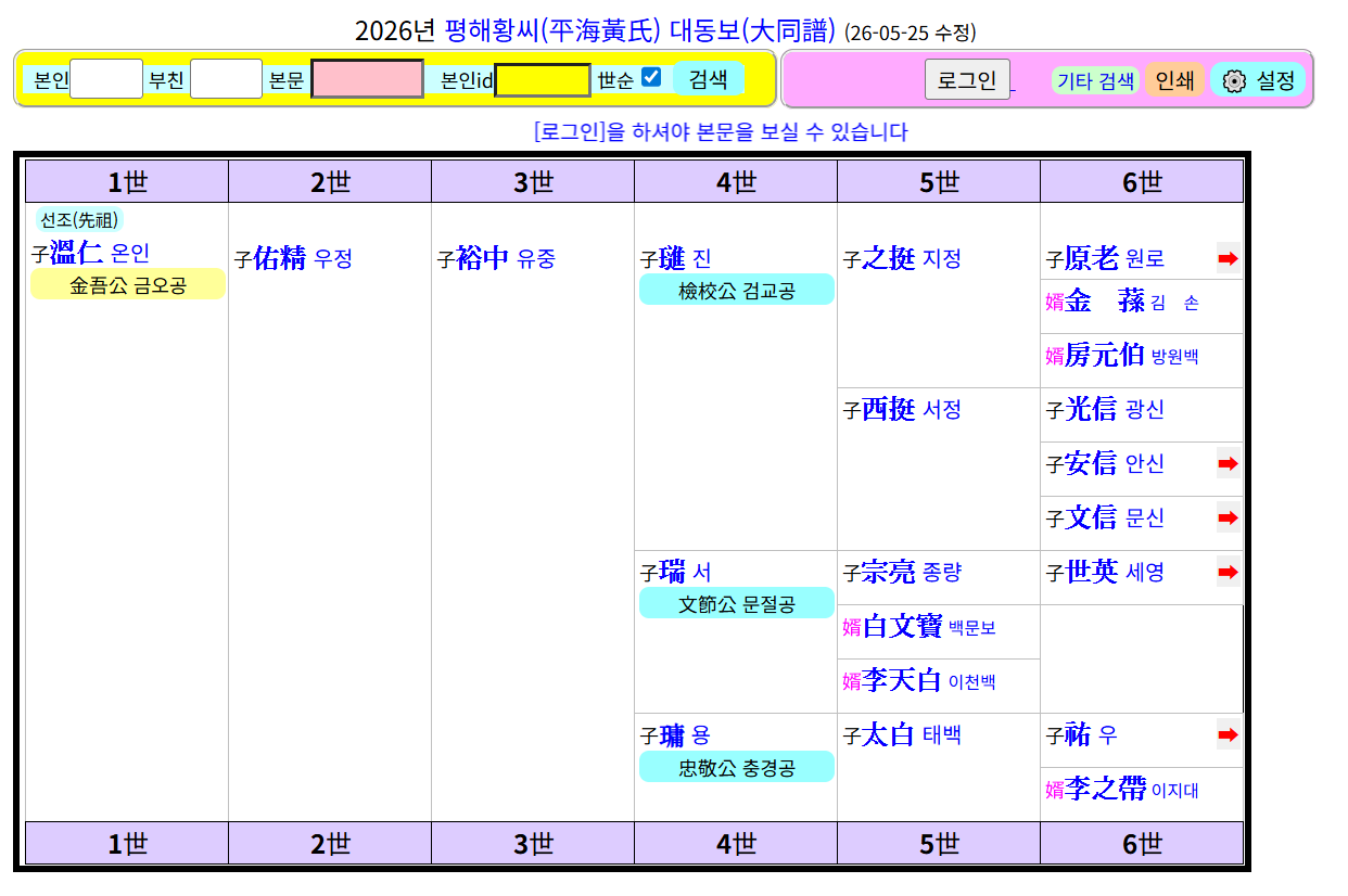 신편 평해황씨대동보 2026년